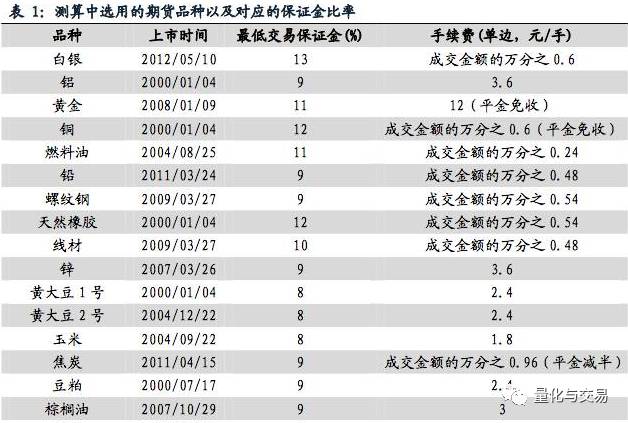 2024新澳今晚资料,量化解答解释落实_活现版5.73.76