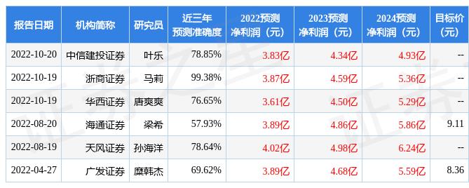 新澳精准资料大全,精准分析实施步骤_安卓集2.168