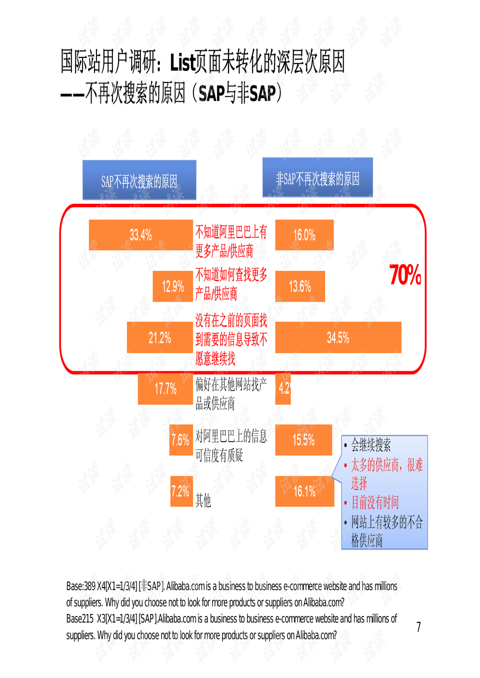 7777788888精准管家婆更新内容,数据解答解释落实_个性版72.64.26