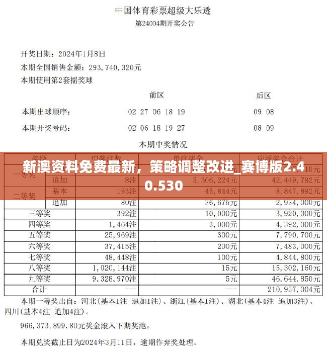 新澳精准资料,精美解答解释落实_唯一版1.755