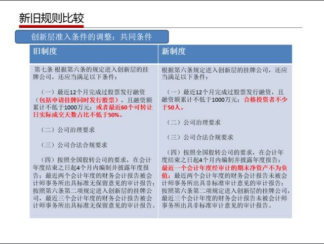 新澳2024资料大全免费,区域解答解释落实_至尊版17.69.1