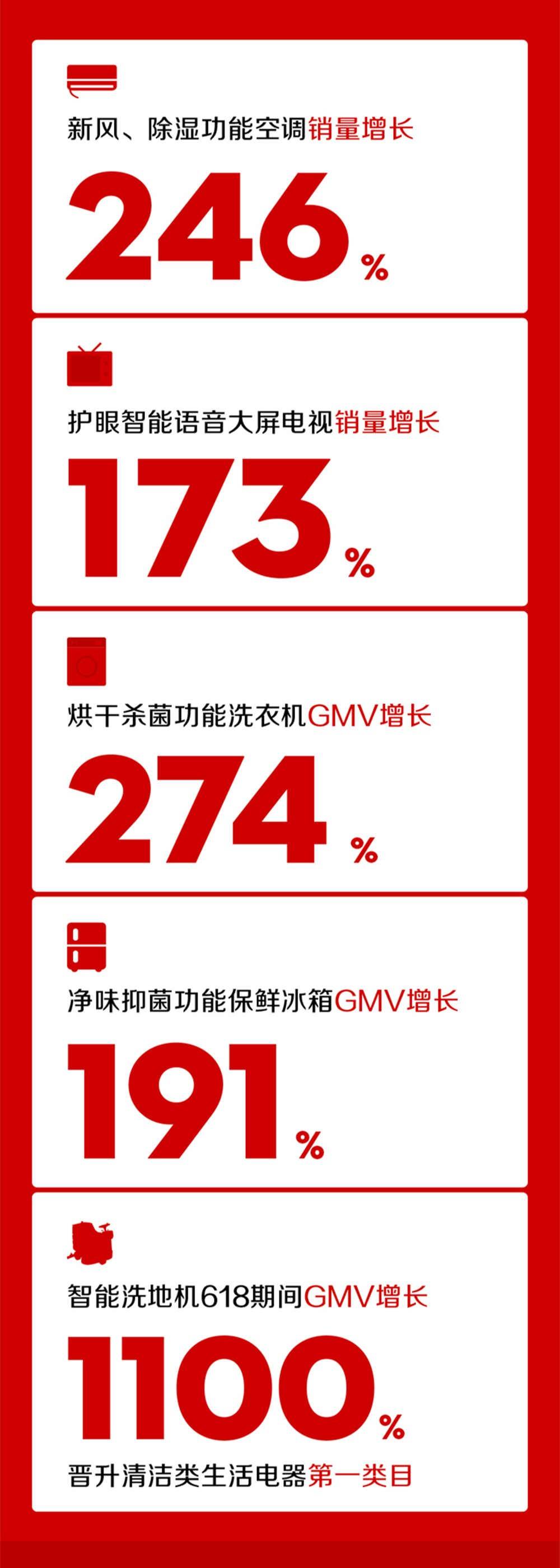 香港二四六308Kcm天下彩,深度设计数据解析_节能版1.618