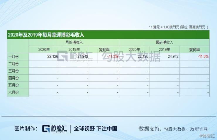 新澳门开奖记录查询今天,计划主动调整分析_弹性品4.482