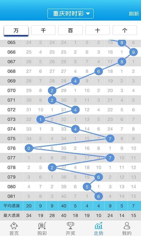 白小姐一肖一码100正确,化解解答解释落实_灵敏版29.86.48