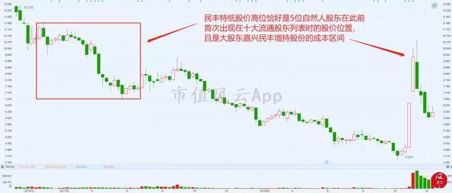 2024澳门特马今晚开奖06期,高效实施策略落实_自由版8.799