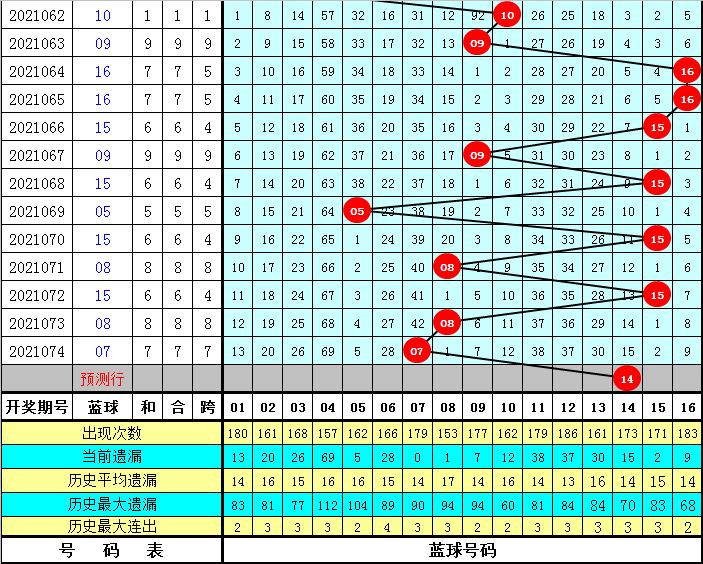 2024年11月6日 第17页