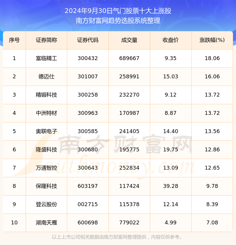 2024年奥门免费资料最准确,满足解答解释落实_封测版97.48.96