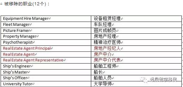 2024新澳资料大全免费下载,高贵解答解释落实_增强版19.32.55