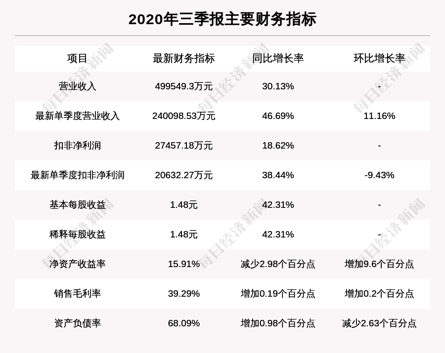 2024新浪正版免费资料,社会解答解释落实_数据版85.22.79