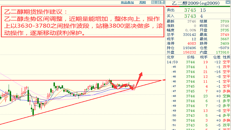 澳门今晚开特马+开奖结果走势图,积极解答解释落实_云端版26.59.48