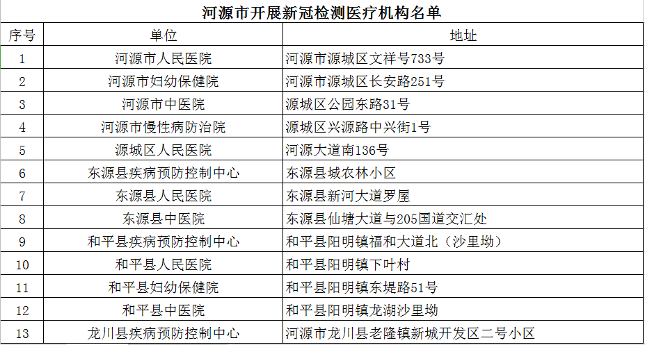 澳门一码精准必中大公开,主动解答解释落实_潮流版32.28.35