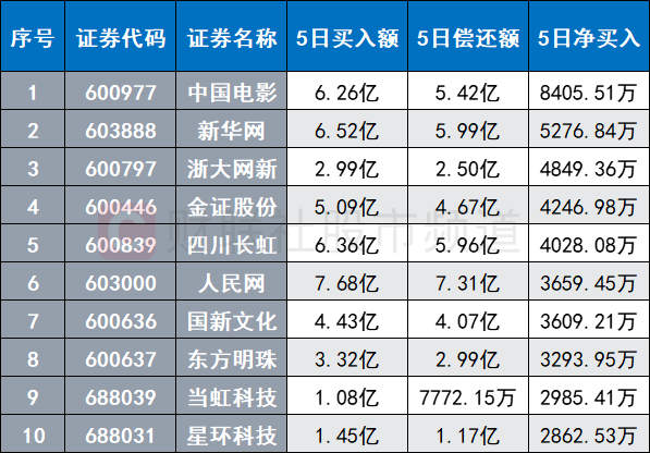 2023年澳门特马今晚开码,齐备解答解释落实_模拟版36.91.18