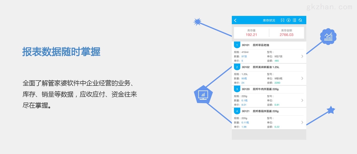 7777788888精准管家婆更新内容,快捷解答解释落实_工具版84.99.2